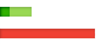 Cost of closure bar graph